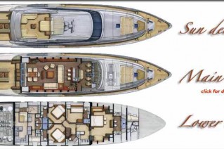 Palmer Johnson Superyacht Natalia Gneral Arrangement